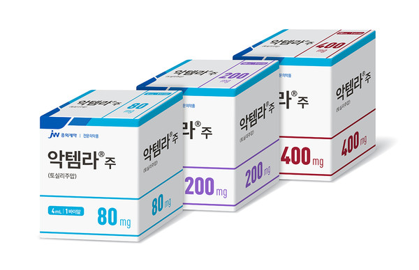 ▲악템라