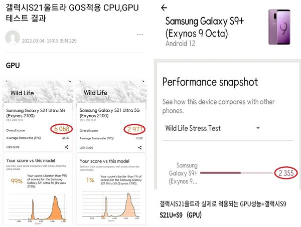 ▲ 갤럭시 S22 유저들이 커뮤니티에서 GOS 활성화 시 GPU 성능이 절반 이하로 떨어진다는 점(왼쪽)과 성능 저하시 이전 시리즈와 기능 점수면에서 큰 차이가 나지 않는다는 점을 지적하고 있다.