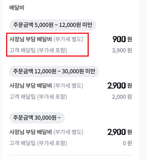 ▲배민1 배달비 부가세 부과 방식