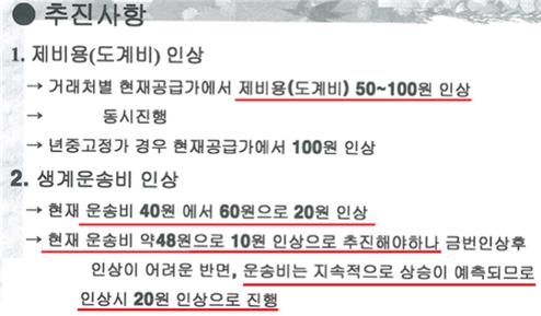 ▲2005년 11월 25일과 26일에 걸친 제비용, 생계 운반비 인상 합의 관련 A사 내부 문건