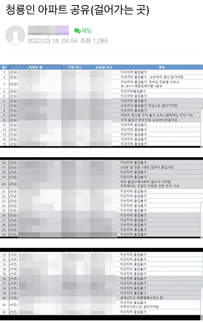 ▲배달 라이더 커뮤니티에는 '천룡인' 아파트를 공유하는 글이 꾸준히 업데이트되고 있다.