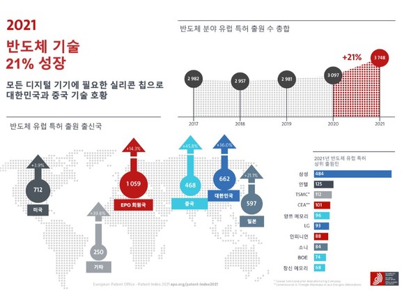 ▲인포그래픽