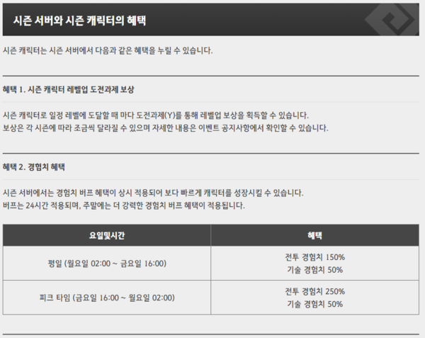 ▲다양한 경험치 혜택이 준비된 시즌서버.