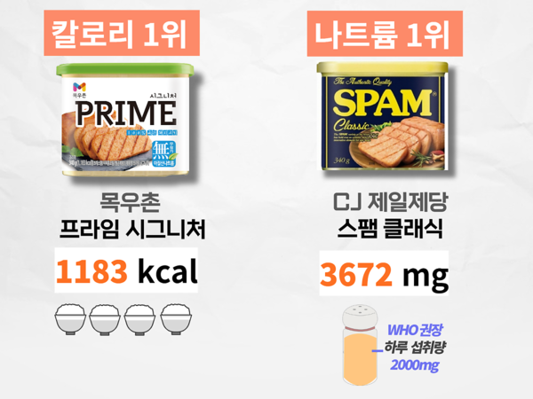 ▲자료-소비자가만드는신문 공식 인스타그램 채널