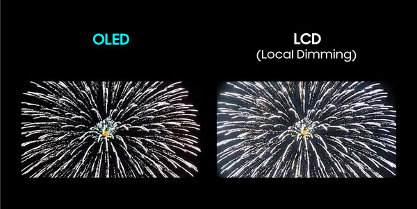 ▲빛 번짐 현상 비교 이미지(삼성 노트북용 OLED vs. 로컬디밍 LCD)