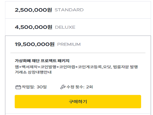 ▲ 한 가상화폐 발행 대행업체 가격표. 백서제작부터 거래소 상장 대행까지 약 2000만 원이면 가능하다고 안내하고 있다.