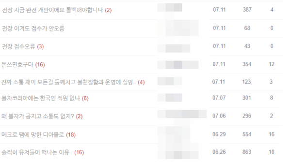 ▲네이버 공식 라운지를 통해 항의하고 있는 이용자들.