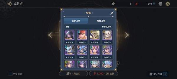 ▲세븐나이츠 레볼루션의 뽑기 콘텐츠에서 최고 등급을 획득할 확률은 0.8%다. 최근 출시된 MMORPG와 비교해 문턱이 낮은 편이다.