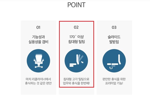 ▲ 해당 제품 상세페이지에서 170도 이상 틸팅 각도를 강조했지만 실제로는 그렇지 않았다