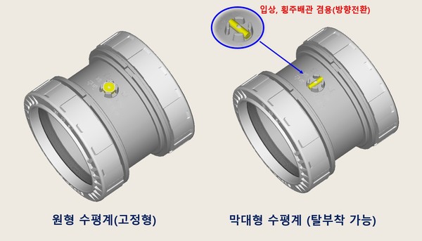 ▲ 반도건설이 협력사와 공동개발한 ‘구배 조절용 이음관(DS 100)’ 이미지