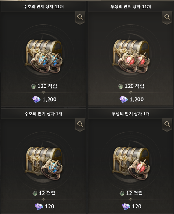 ▲반지 강화 콘텐츠