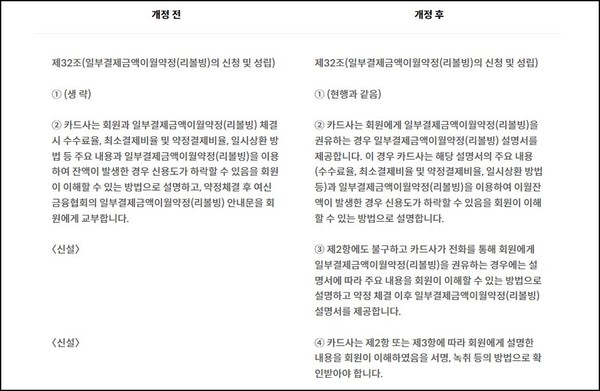 ▲현대카드가 리볼빙 설명서 신설 등에 따라 지난 1일 개인회원 약관 개정 내용을 안내했다.