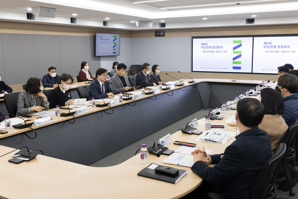 ▲비상경제 점검회의가 열리고 있다.