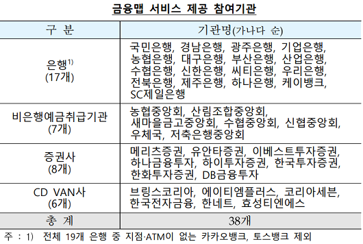 ▲ 자료제공 - 한국은행