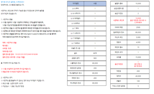 ▲환불 공지와 환불 시 필요한 아이템 리스트. 36가지 중 단 한 개라도 아이템을 썼다면 환불은 불가능하다