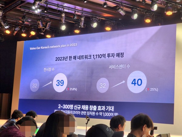 ▲올 한 해 1110억 원을 투자해 네트워크 확충에도 힘쓴다.