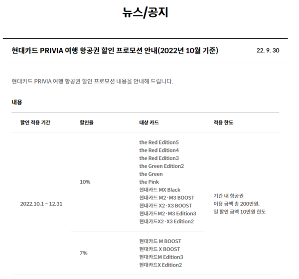 ▲현대카드 홈페이지에 올라온 프로모션 대상 카드 안내 공지사항.