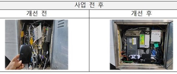 ▲ 시범사업 전후 모습