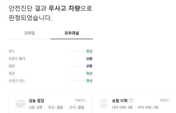 ▲엔카 홈페이지 내 무사고 차량 상세 내역 예