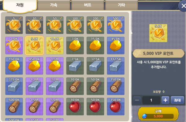 ▲과금을 하지 않아도 VIP 등급을 올릴 수 있다.