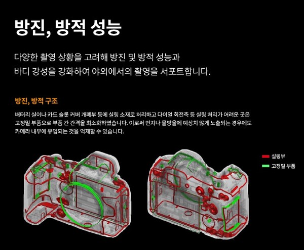 캐논에서는 방진·방적 기능이 먼지나 물방울 유입을 억제한다고 광고한다. 하지만 비를 맞고 문제가 생기면 무상 수리가 불가하다.