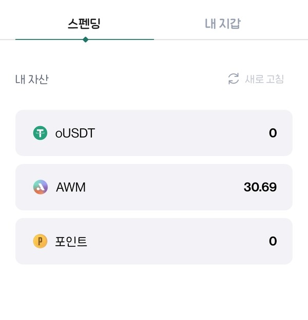 ▲oUSDT, AWM, 포인트. 해당 재화들은 앱 내 스펜딩 지갑에 보유할 수 있고 외부 지갑으로 보낼 수 있다.