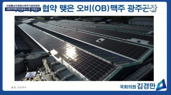 ▲김경만 의원이 국정감사에서 오비맥주 광주공장 지붕에 설치된 태양광 발전시설을 탄소감축 활동의 모범사례로 소개하고 있다.