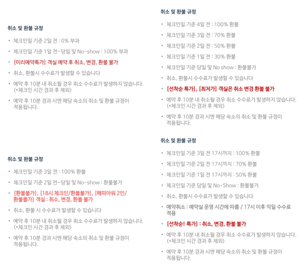 여기어때 앱에서 안내하고 있는 취소 및 환불 규정. 특가 상품의 경우 대부분 예약 후 환불 불가가 안내되고 있으나, 다른 객실에 적용되는 공통 환불규정이 먼저 안내되고 있다.