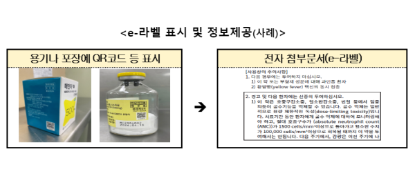 ▲식약처가 제공한 e-라벨 표시 정보 예시