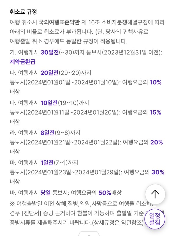 ▲주 씨가 예약한 여행 상품에 적용된 표준약관.