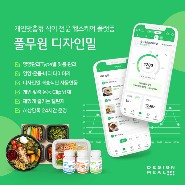 ▲풀무원이 디자인밀을 개인 맞춤형 식이 전문 헬스케어 플랫폼으로 확대한다.