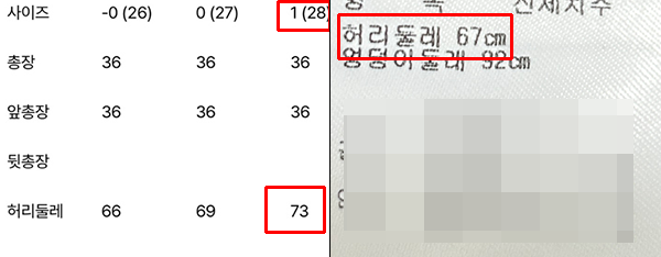 ▲28인치로 표시된 치마를 샀는데 27인치에 근접한 사이즈의 상품이 배송됐다