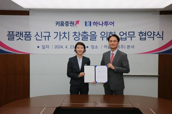 ▲23일 여의도 키움증권 본사에서 키움증권 엄주성 대표이사(오른쪽)와 하나투어 송미선 대표이사가 업무 협약을 맺고 기념촬영을 하고 있다.
