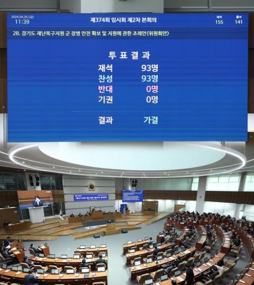 사진출처-김동연 경기도지사 페이스북