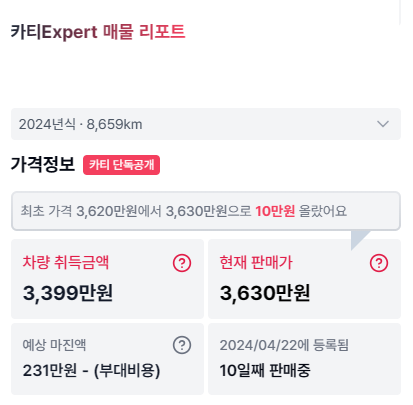 ▲ 중고차 매물 분석 플랫폼 '카티'에 차량 취득금액 및 예상 마진액 정보가 제공되고 있다