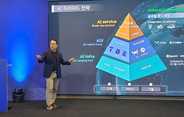▲유영상 대표가 AI 피라미드 전략을 발표하고 있다.