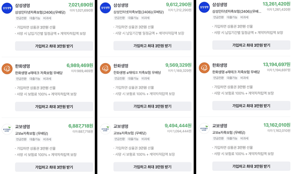 ▲ 5년/7년/10년 환급액 비교
