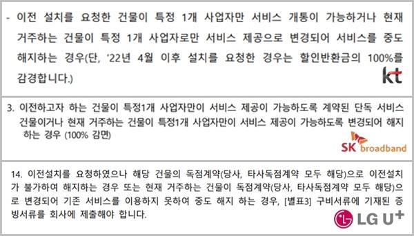 ▲(위쪽부터) KT, SK브로드밴드, LG유플러스 인터넷 이용약관 중 위면해지 사항
