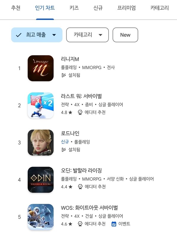 ▲8월 6일 오후 3시 기준 구글 플레이스토어 매출 순위.