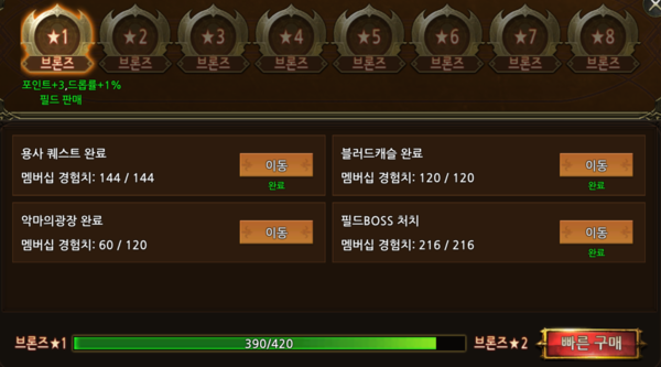 ▲멤버십 경험치는 퀘스트를 통해 획득하면 된다.