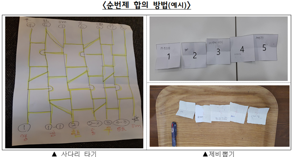 (출처=공정거래위원회)