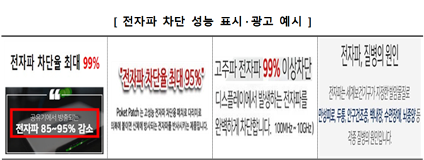 (제공=한국소비자원)