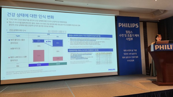 ▲국제성모병원 김혜윤 수면의학연구소장