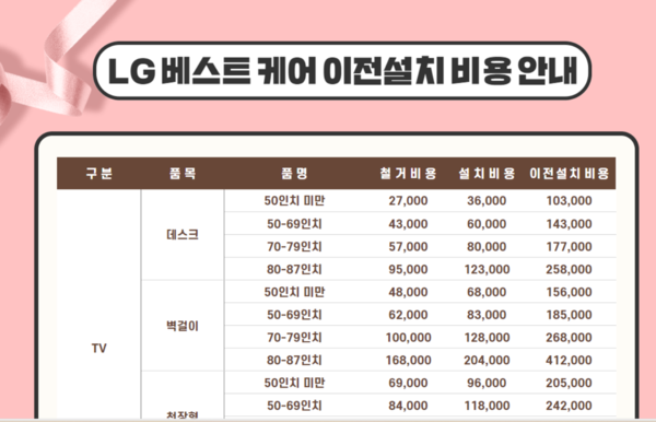 ▲LG전자 홈페이지