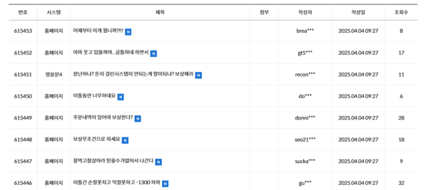 ▲키움증권에서 이틀 연속 주문 지연 사태가 발생해 투자자들이 불만을 토로했다. [출처-키움증권 고객 게시판]