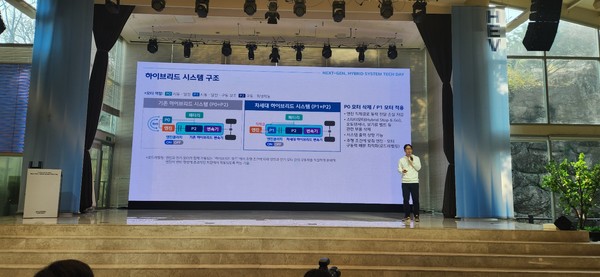 ▲하이브리드 시스템 구조를 설명 중인 유홍식 책임연구원