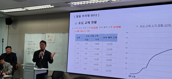 ▲김희섭 SK텔레콤 PR센터장이 일일브리핑을 하고 있다.