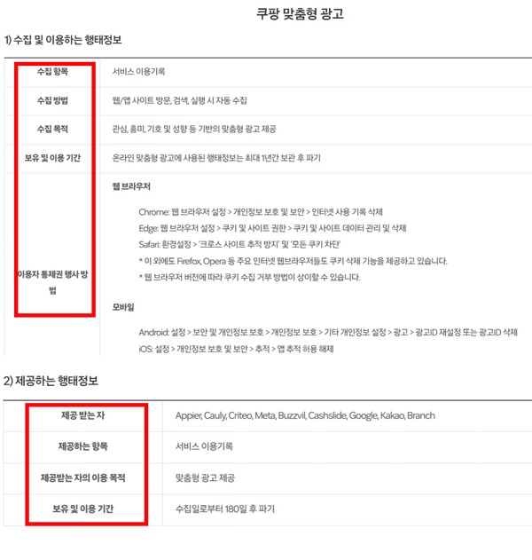 ▲쿠팡 맞춤형 광고 관련 개인정보 처리방침.