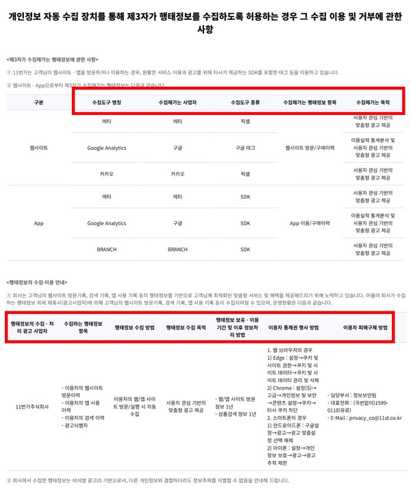 ▲11번가 맞춤형 광고 관련 개인정보 처리방침.