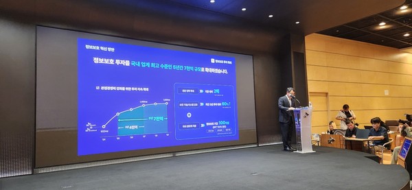 ▲향후 정보보안투자에 대해 설명 중인 유영상 SK텔레콤 대표